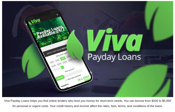 How Viva Payday Loans (USA) Can Help Struggling Americans Cope with Inflation and Rise Out of Poverty